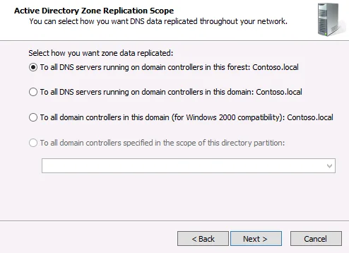 Active Directory Zone Replication Scope