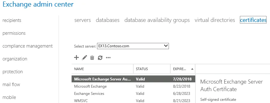 Certificates Tab